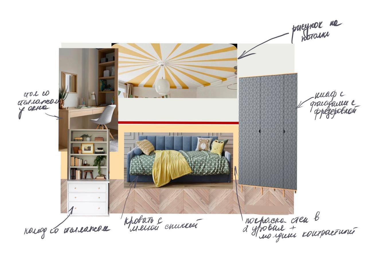 Creating Magic: How Planirovki.by Designs Concepts for Children's Rooms