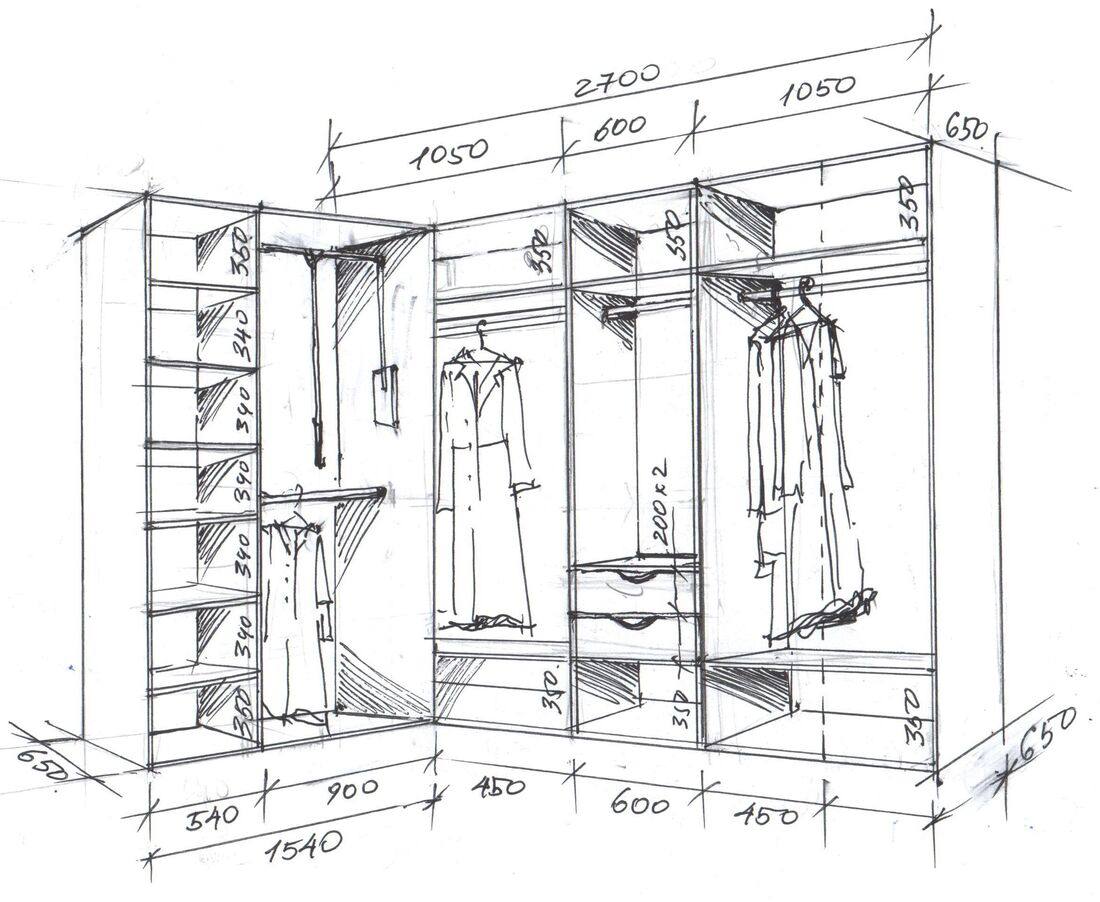 Organizing a Walk-In Closet: Creating a Unique Design Project for Your Home
