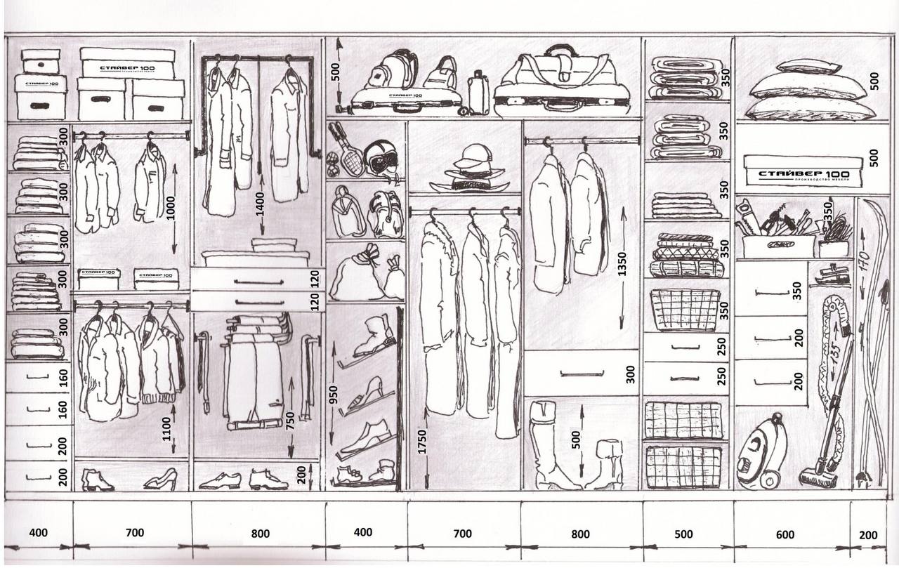 Storage Harmony: Wardrobes That Change Everything