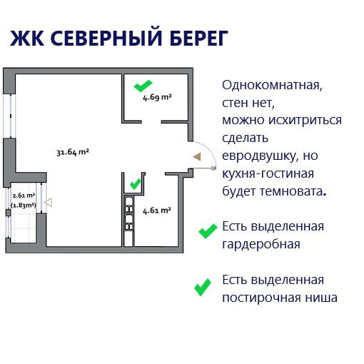 Compact Living: The Choice for the Budget-Conscious
