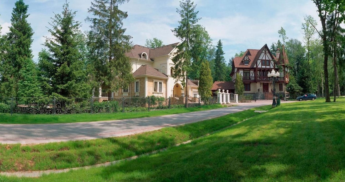 Trends and Prices in the Countryside Market: Sales Overview and Analysis